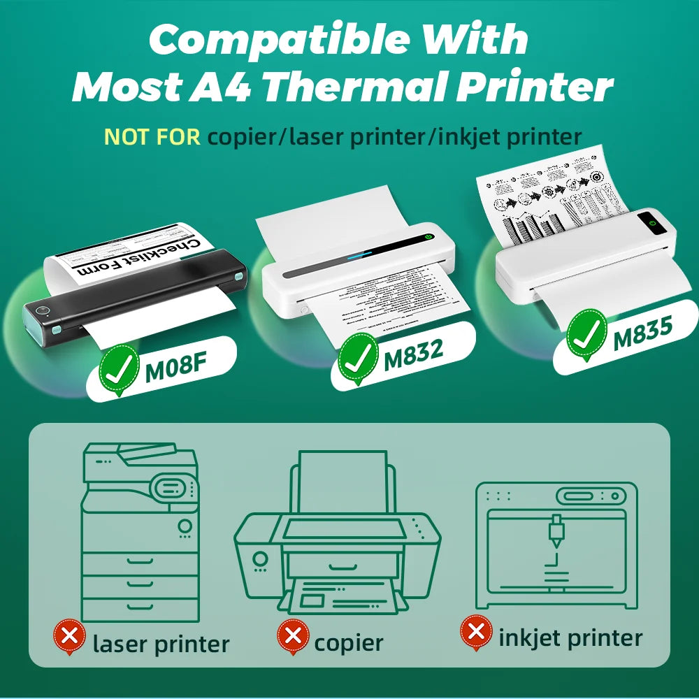 A4 Thermal Paper — The Ideal Complement to Your Portable Printer