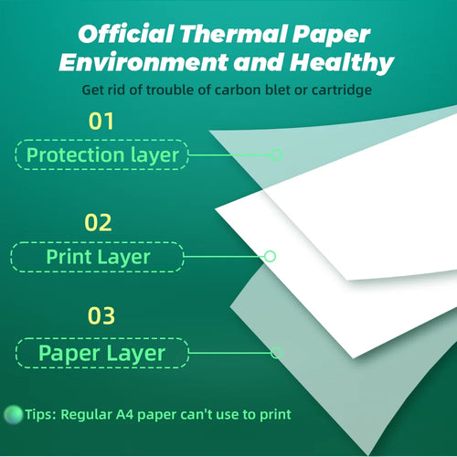 A4 Thermal Paper — The Ideal Complement to Your Portable Printer